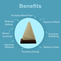 Saltpur Pyramid Salt Lamp